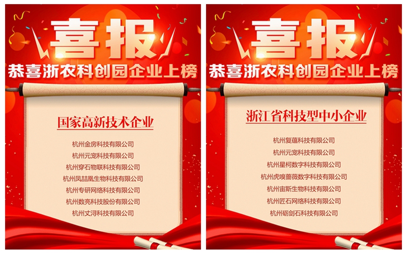 園區(qū)13家企業(yè)獲得國家高新技術(shù)企業(yè)及省科技型中小企業(yè)認(rèn)定